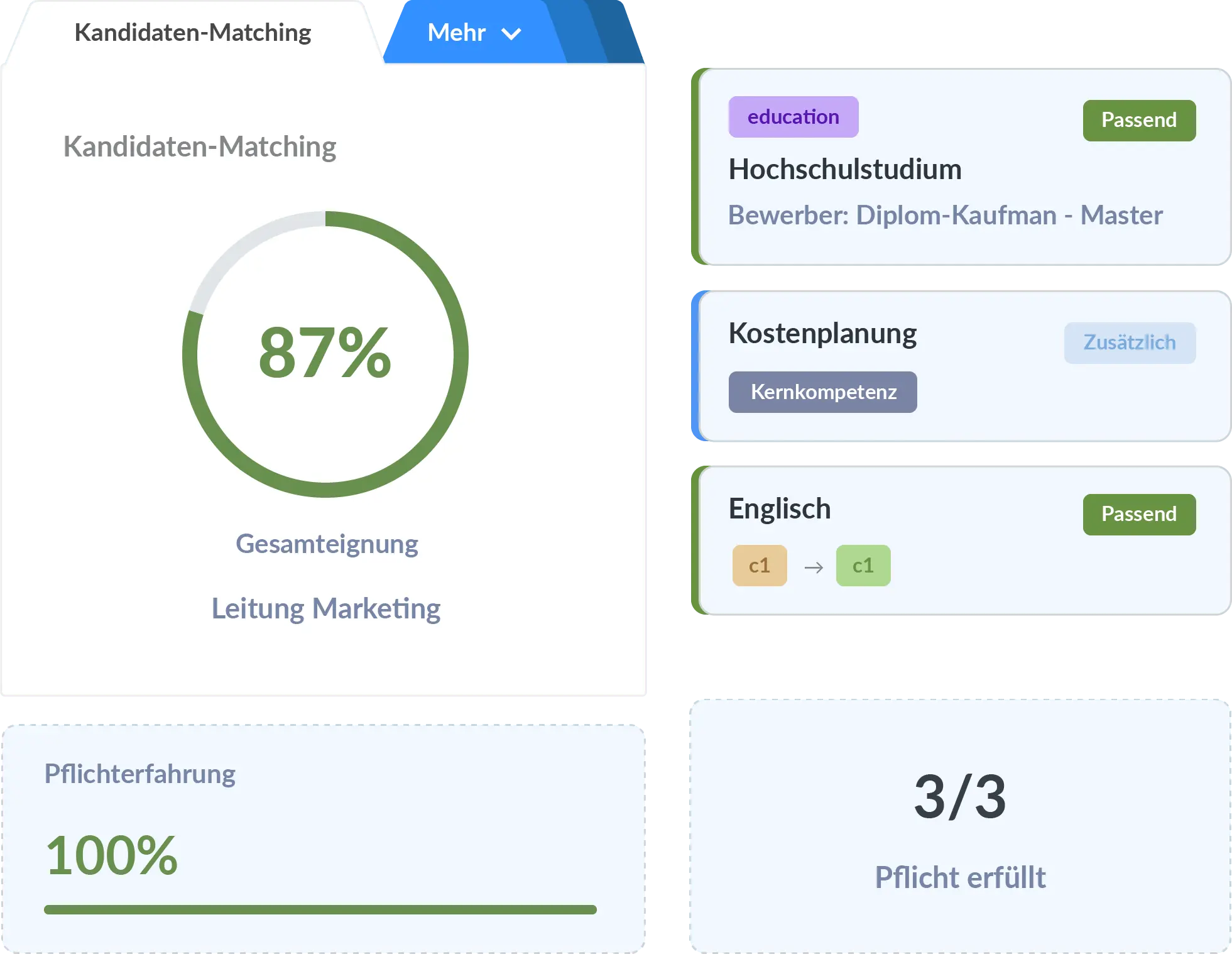 Intelligenter Abgleich von Kandidaten und Anforderungen